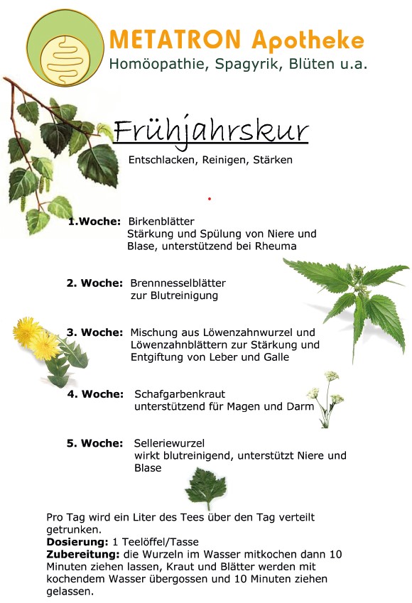 Frühjahrskur